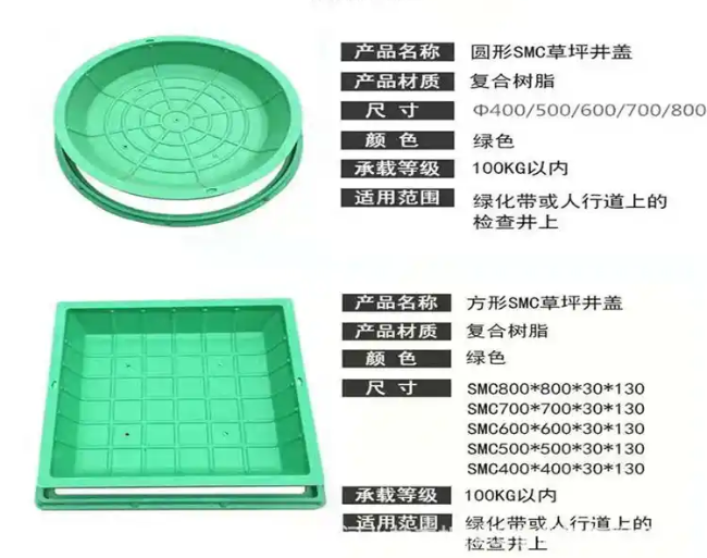 宁洱树脂复合种植井盖展示
